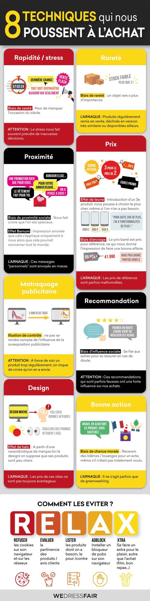 Infographie%20BF%20 %20incitations%20a%20l'achat%20 %20finale
